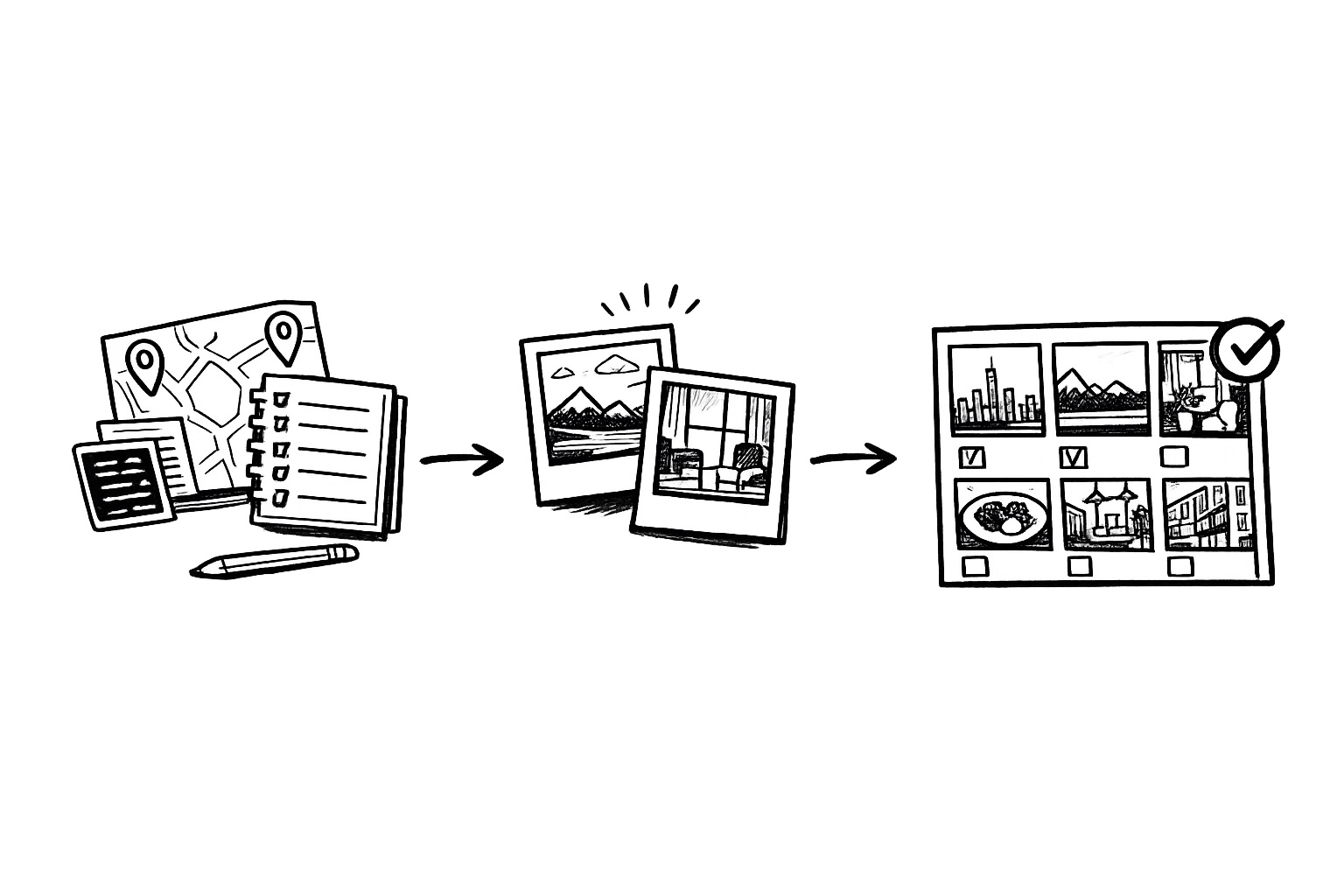 Production workflow from planning to selects
